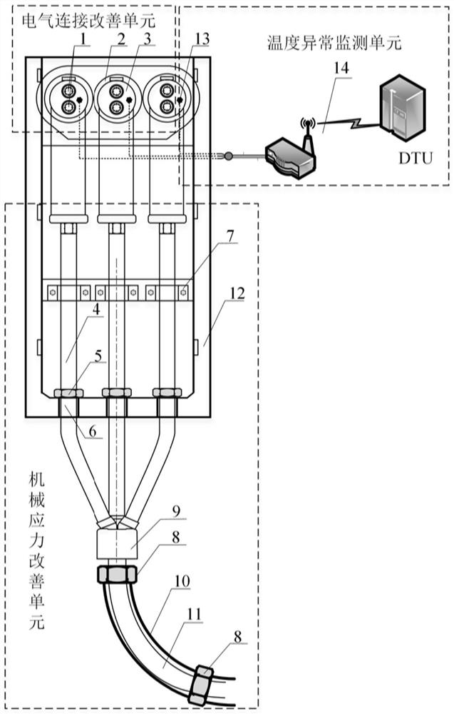 Cable terminal assembly and cable terminal abnormal heating monitoring system