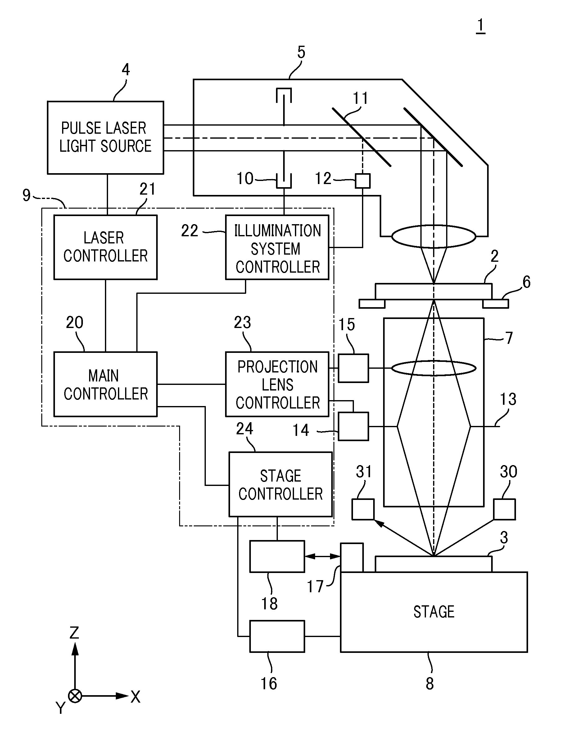 Exposure method, exposure apparatus, and device manufacturing method