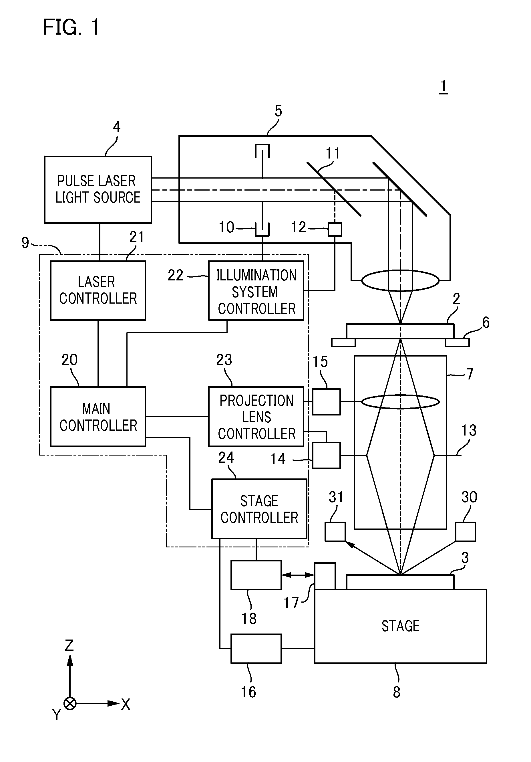 Exposure method, exposure apparatus, and device manufacturing method