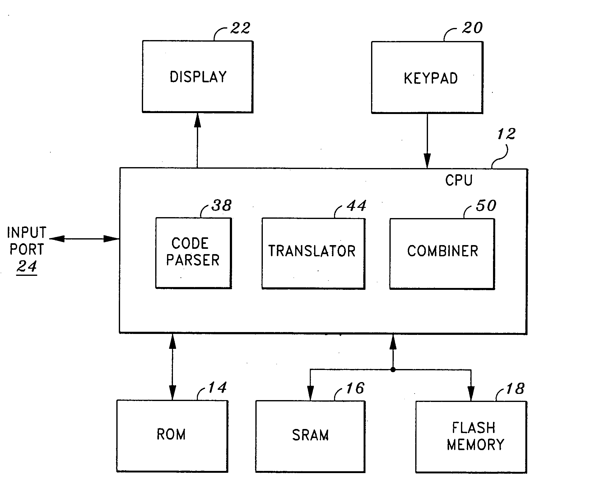 Vehicle diagnostic tool