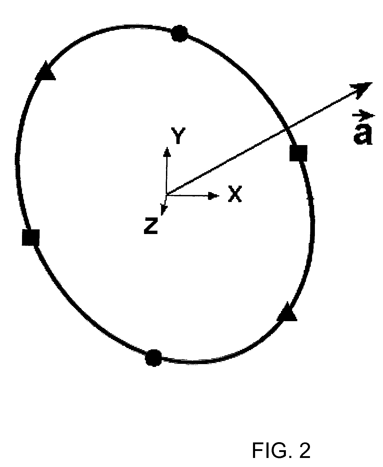 Method for scanning a surface with the aid of a coordinate measuring machine and coordinate measuring machine