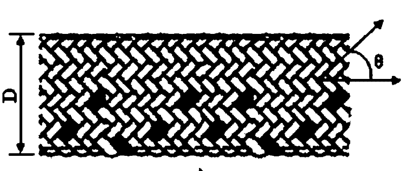 Method for manufacturing variable-diameter conical composite insulator core pipe