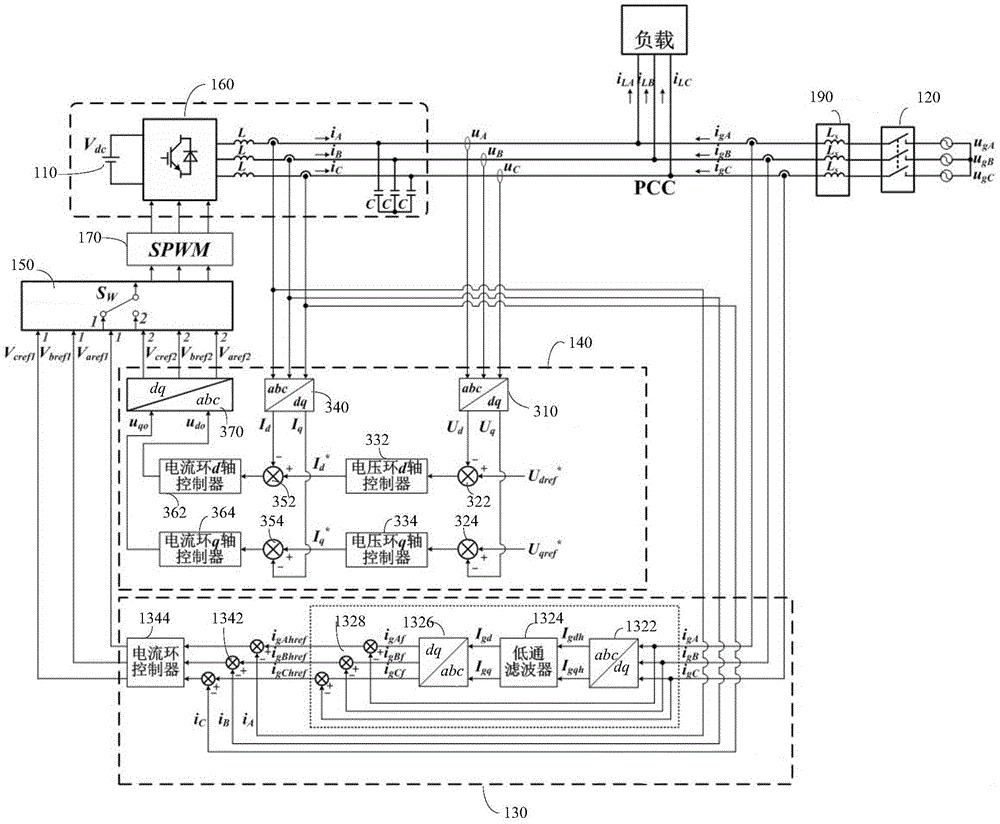 Uninterruptible power supply and control method thereof