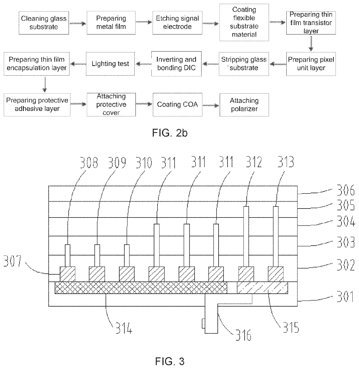 Organic light emitting diode device and manufacturing method thereof