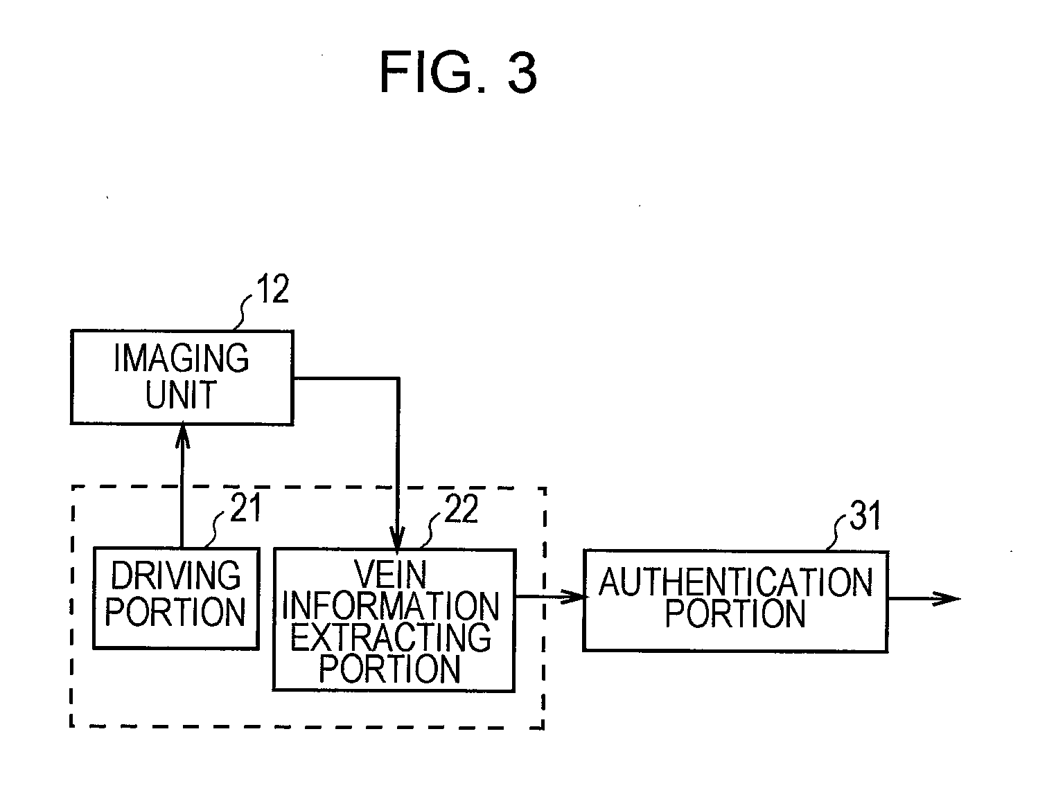 Vein Authentication Apparatus, Imaging Apparatus for Vein Authentication, and Vein Illuminating Method