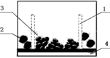 Preparation method and application method of kit for fast testing efficacy of antitumor drug