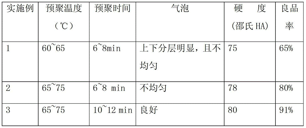 A kind of manufacture method of polyurethane polishing material