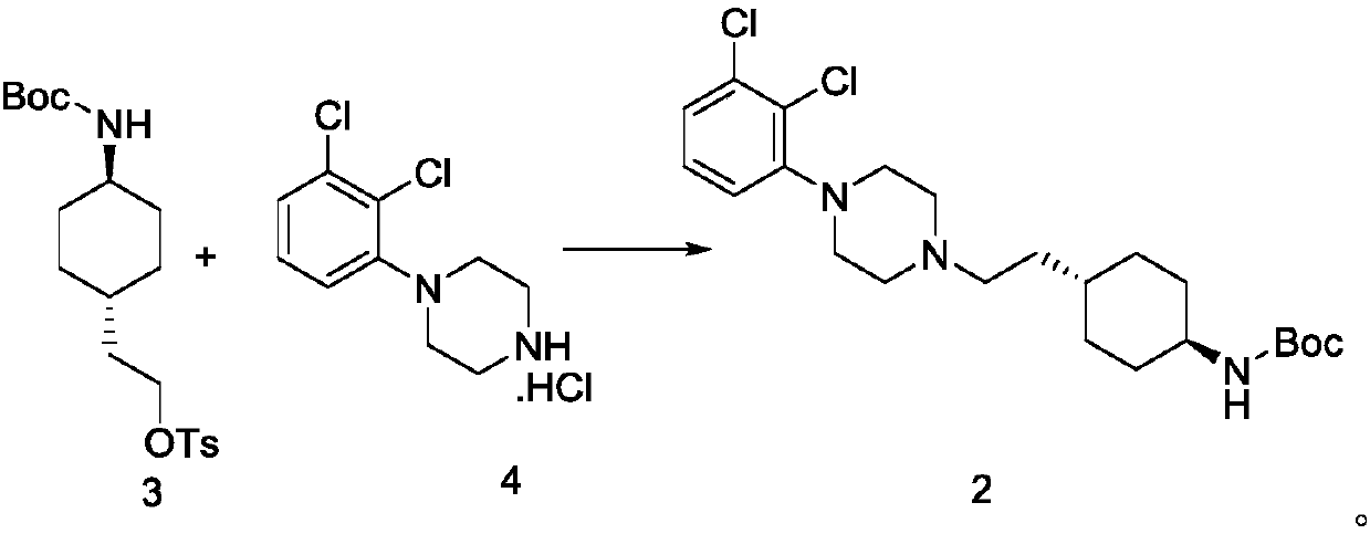 Preparation method of cariprazine