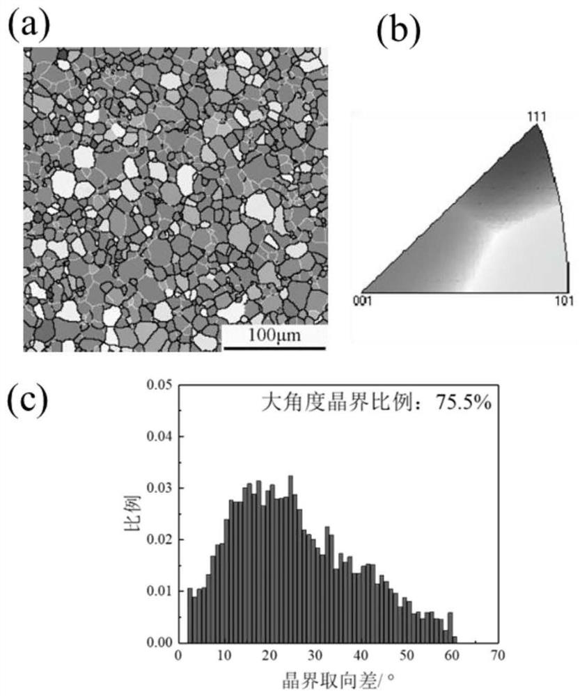 Pseudo-single crystal pipe and preparation method thereof