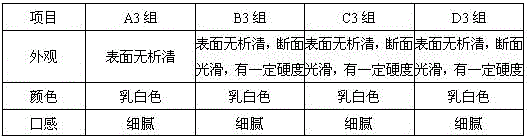 Application of liquid enzyme preparation in improvement of food texture