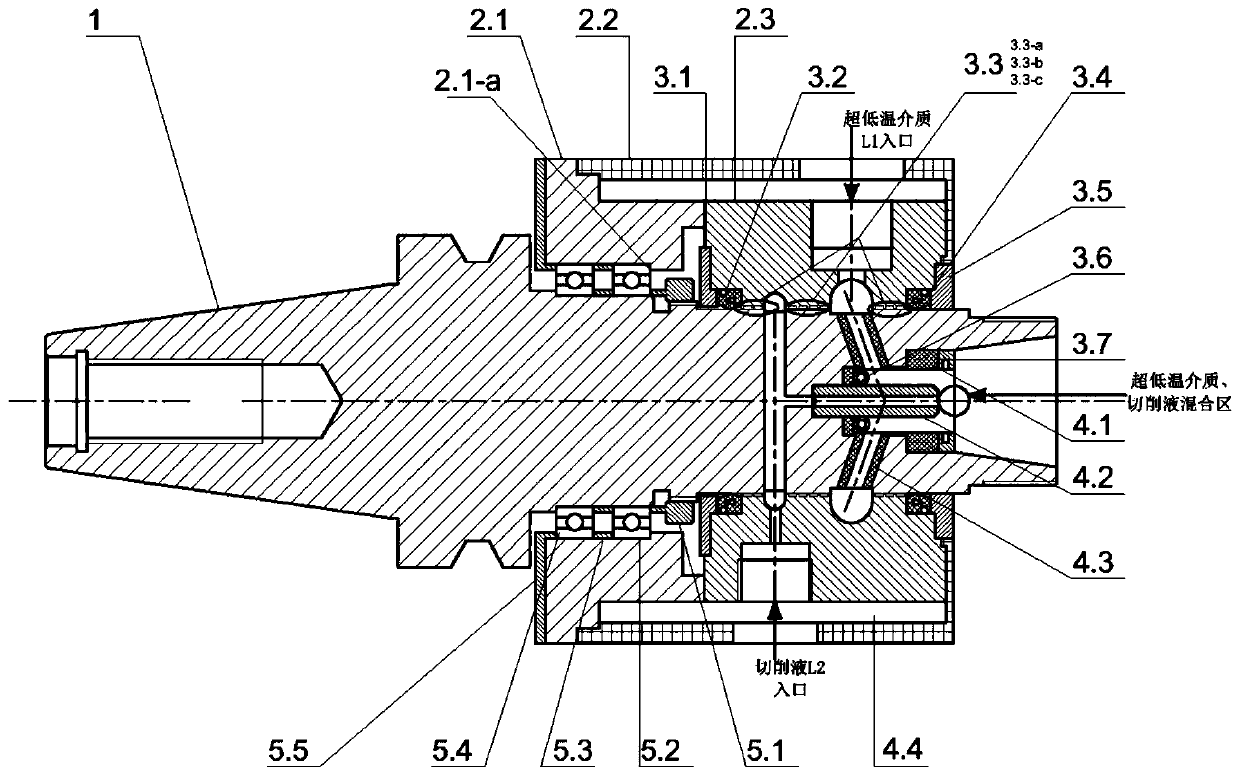 Knife handle suitable for low-temperature minimal quantity lubrication