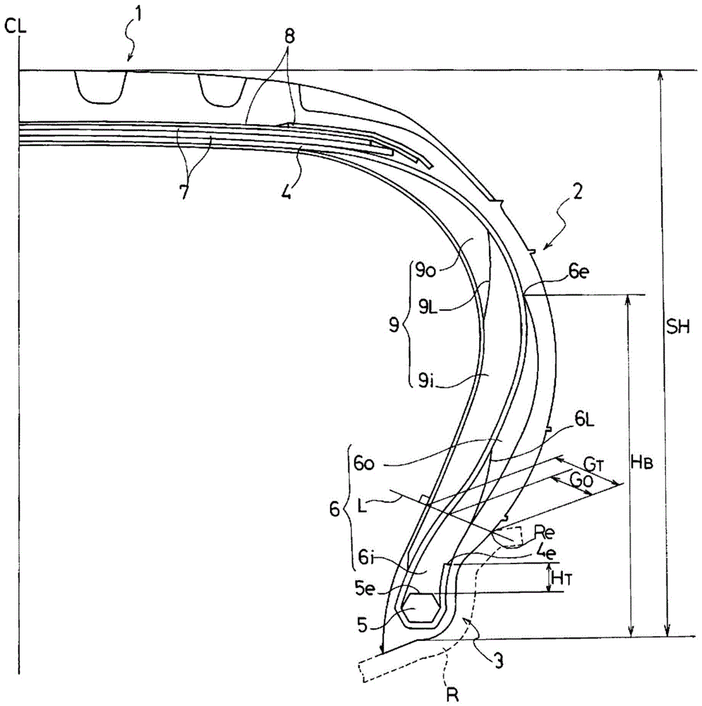 pneumatic tire