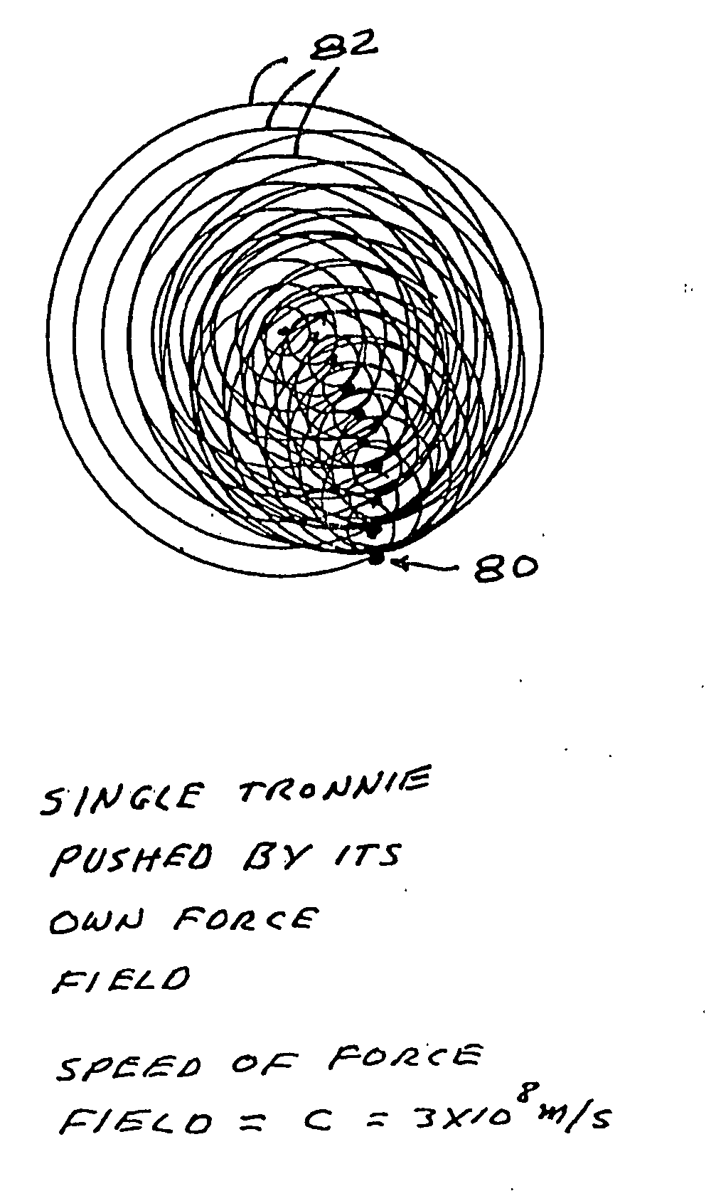 Process for modeling photons and everything else