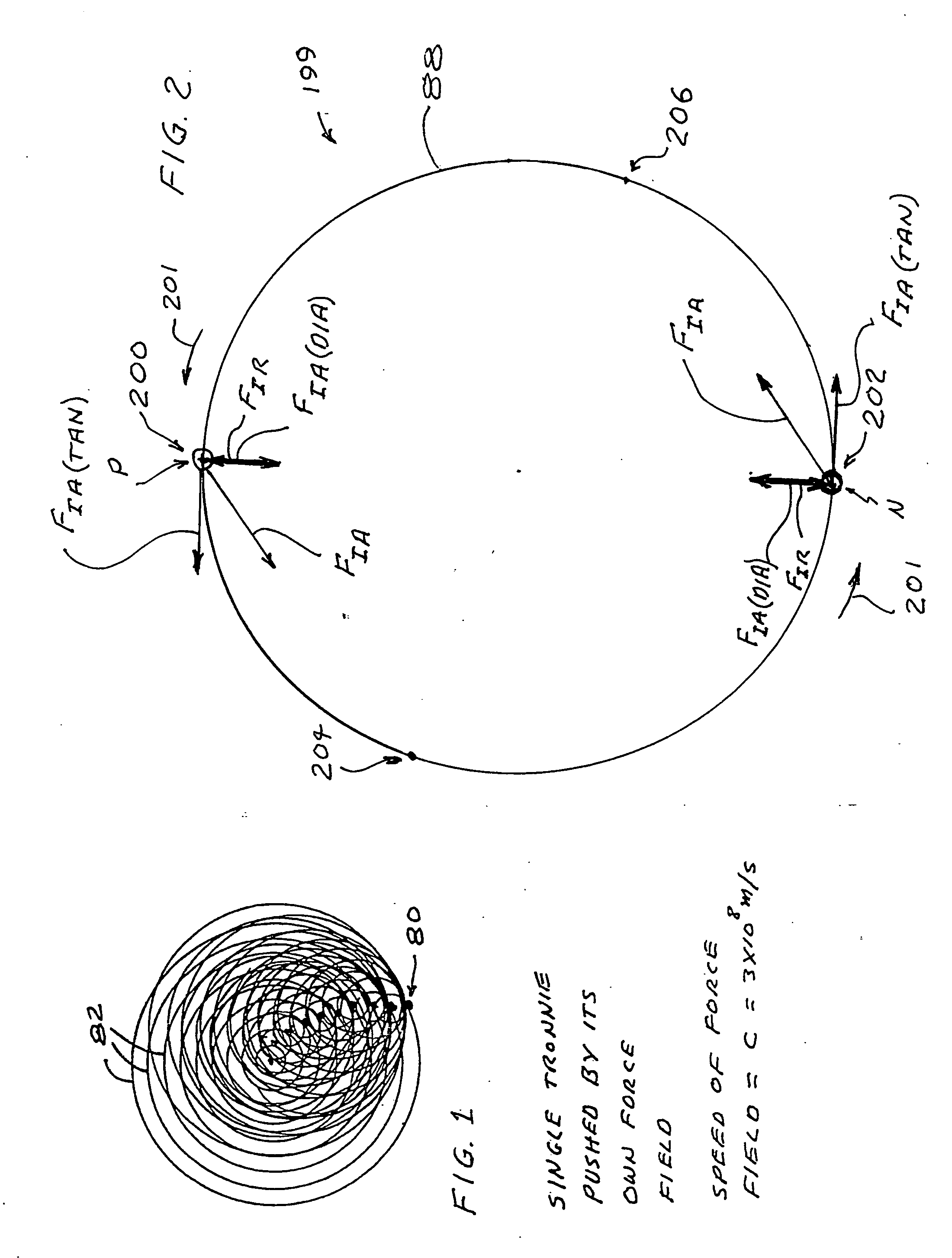 Process for modeling photons and everything else