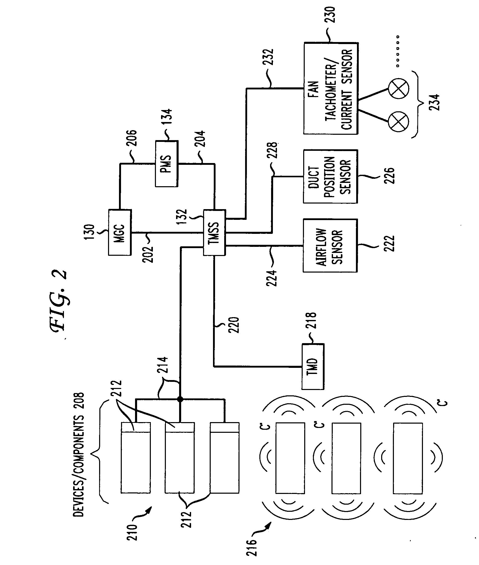 Thermal management in a gaming machine