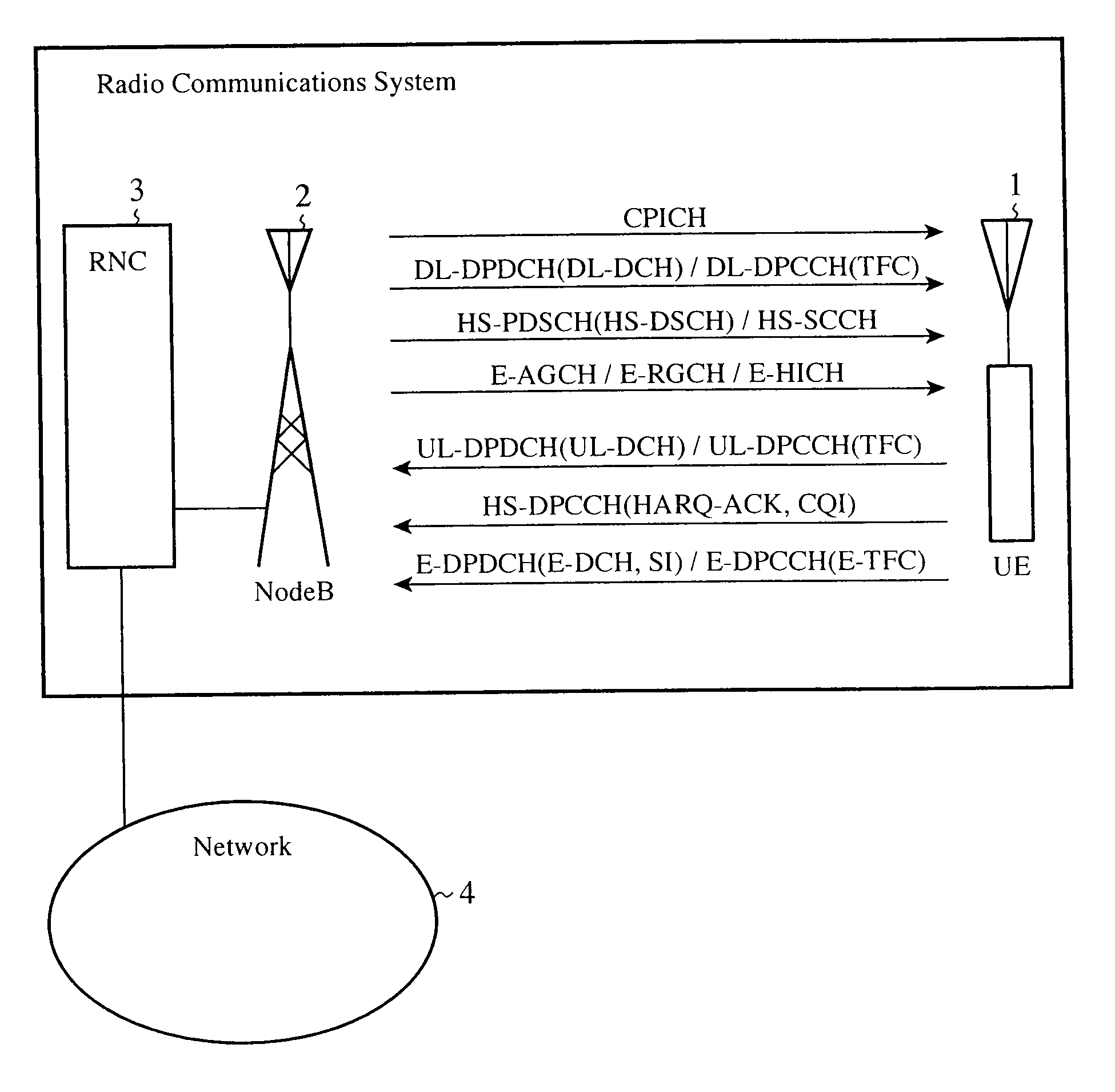 Mobile station, fixed station, and radio communication system