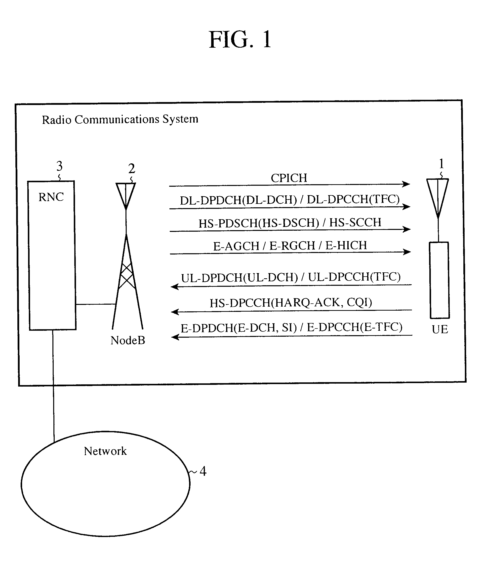 Mobile station, fixed station, and radio communication system