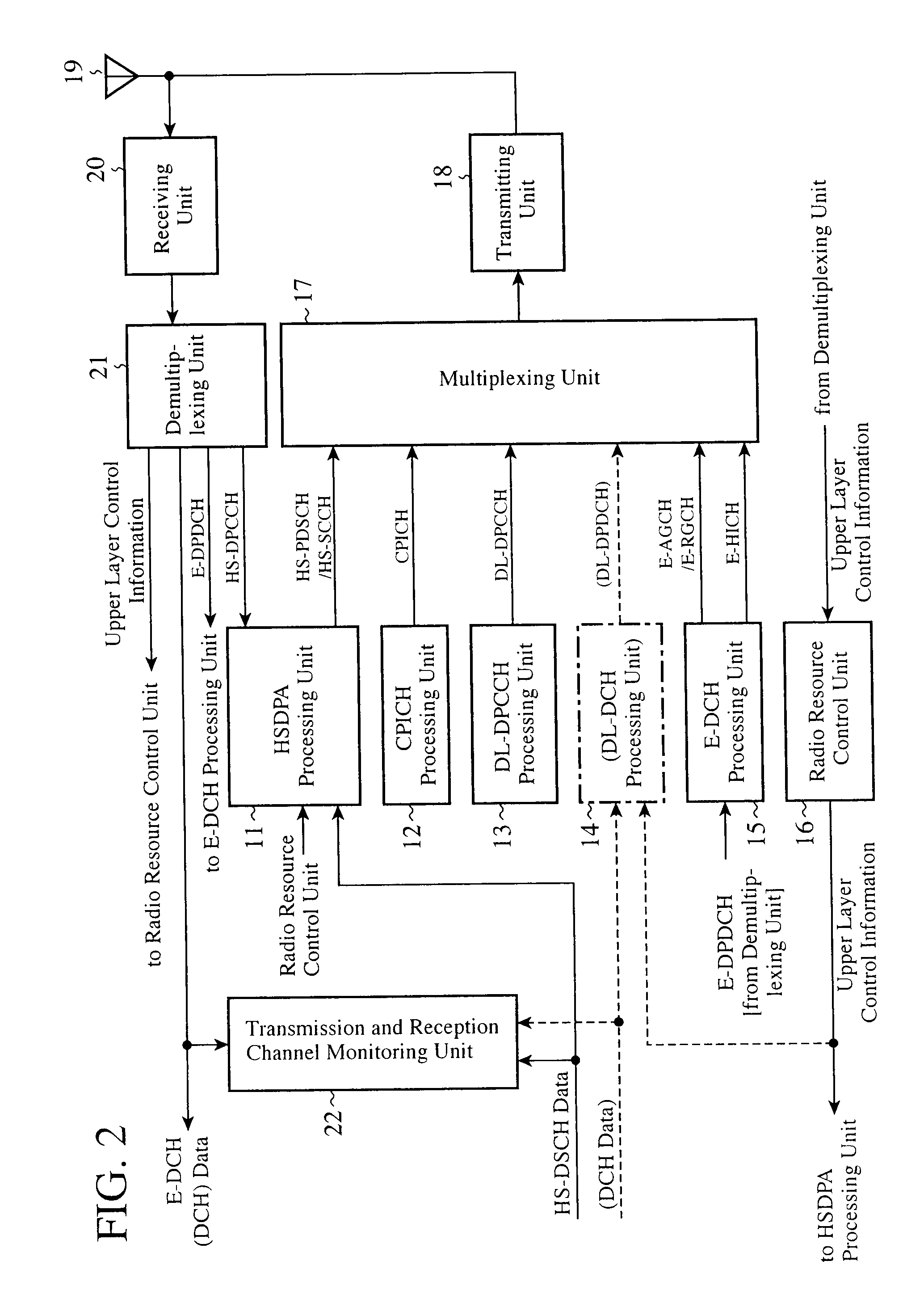 Mobile station, fixed station, and radio communication system