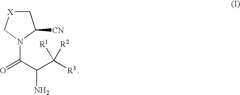 Pyrrolidines as dipeptidyl peptidase inhibitors