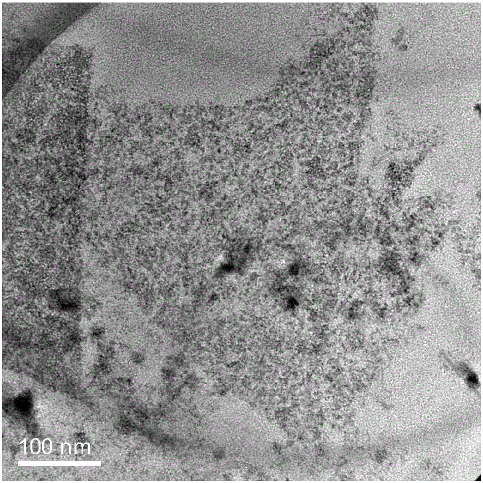 Preparation method of luminescence tin halide perovskite colloid nano-crystals