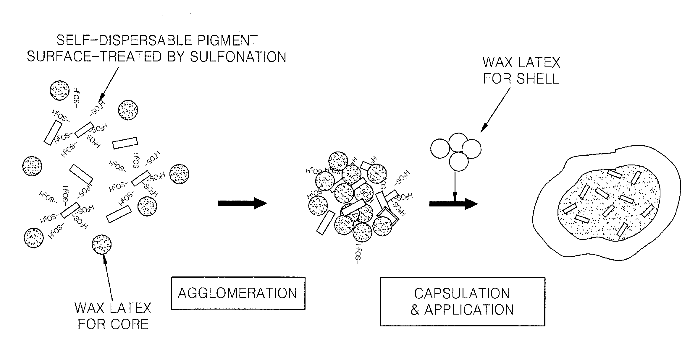 Method of preparing toner and toner prepared using the method