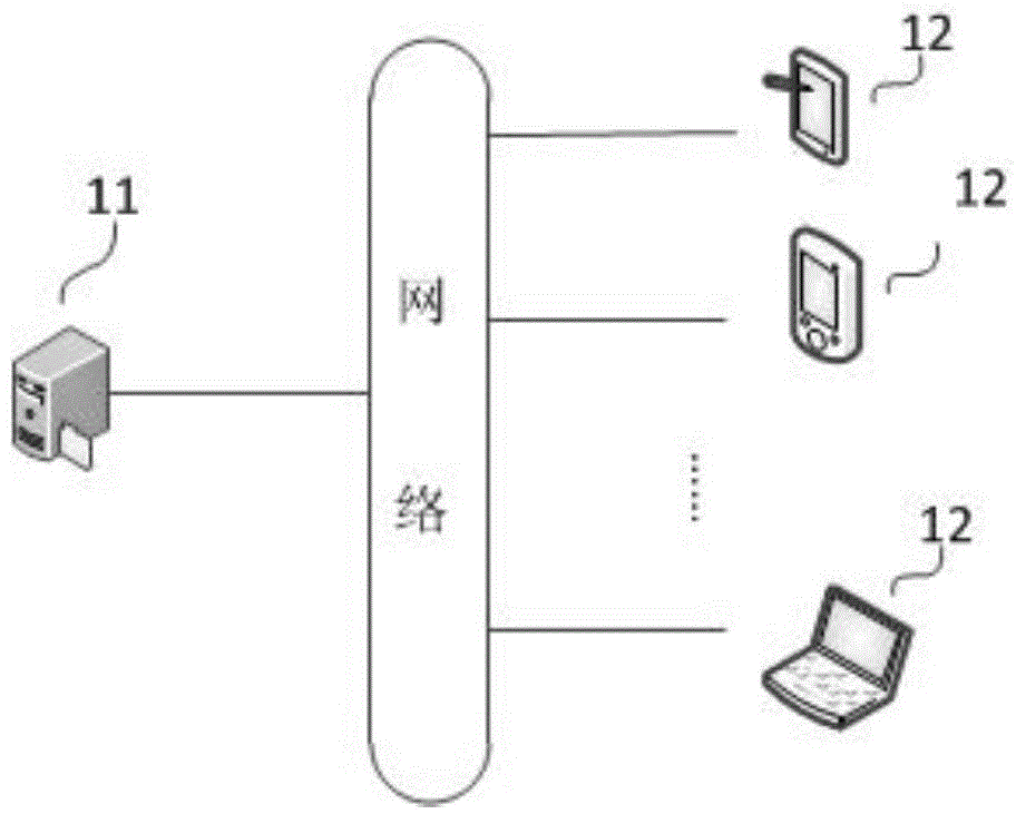 Method and device for processing video stream based on cloud desktop