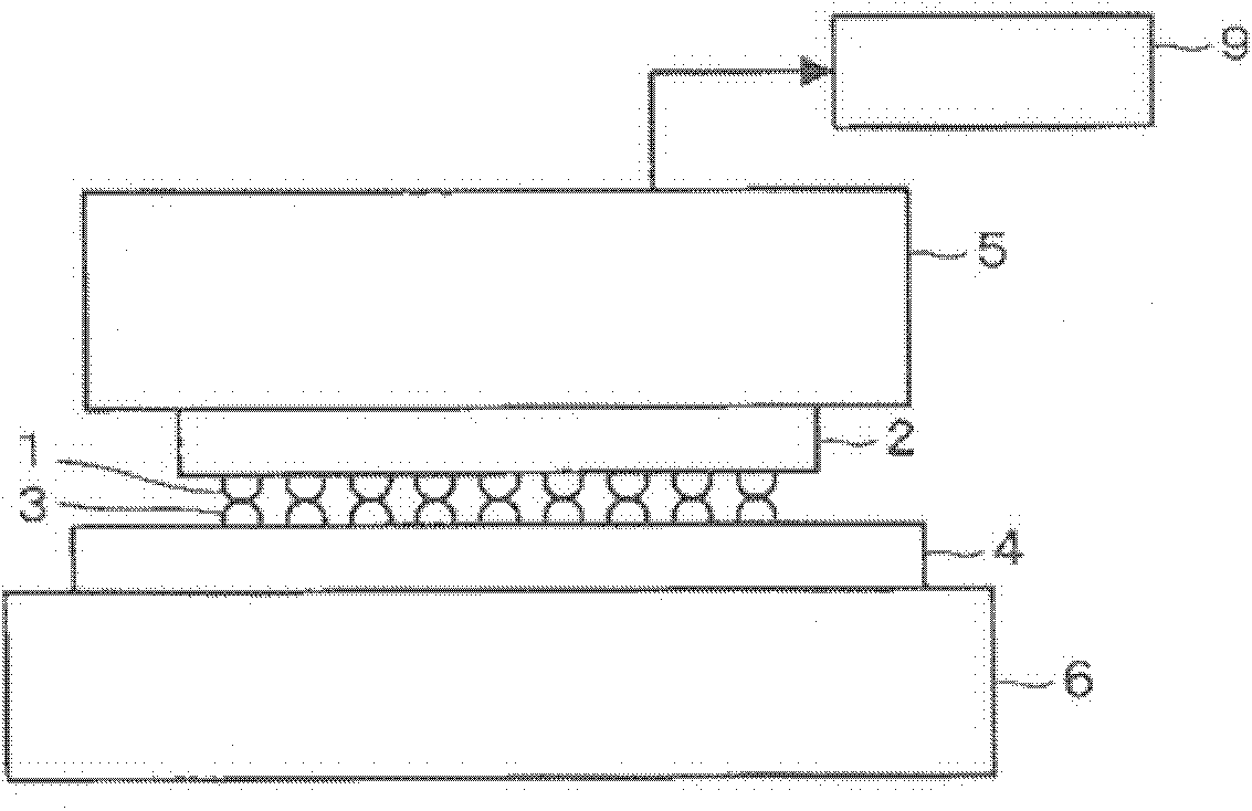 Manufacturing method of semiconductor device