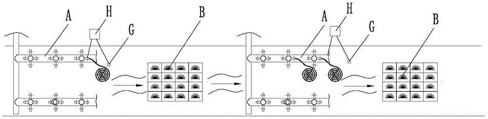 River water environment management system based on automatic control of oxygen content