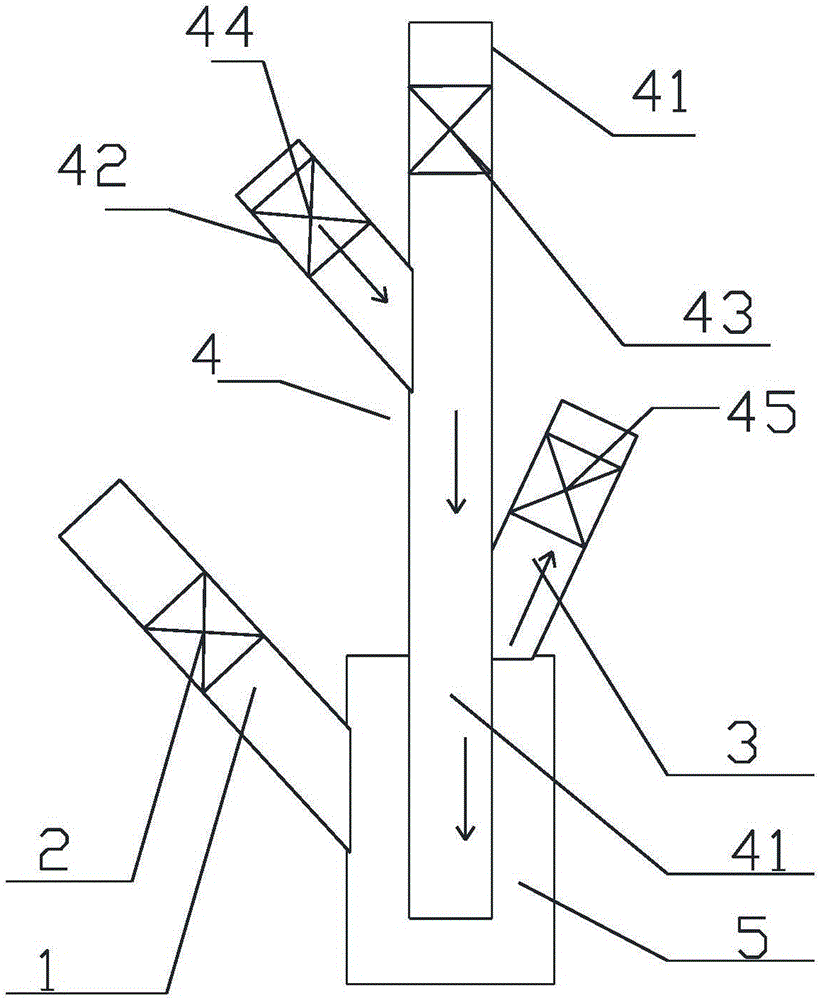 Longitudinal temperature measurement freezing apparatus and method