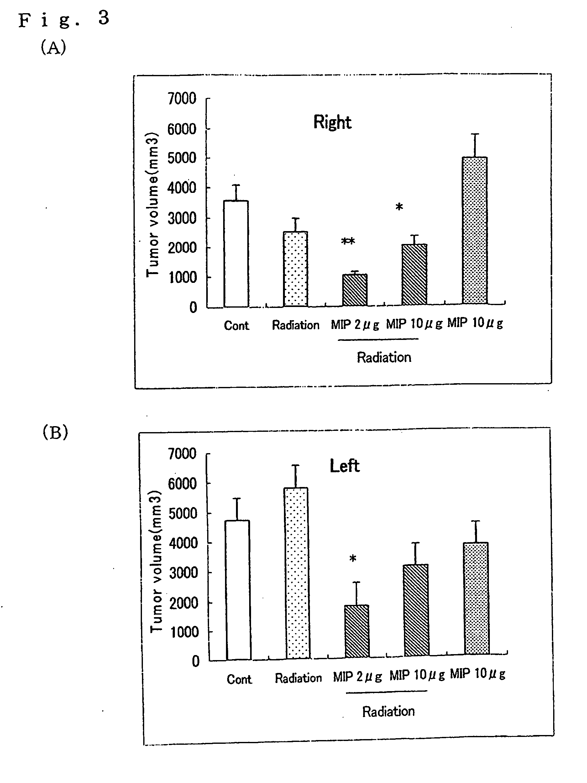 Immunopotentiating Agent