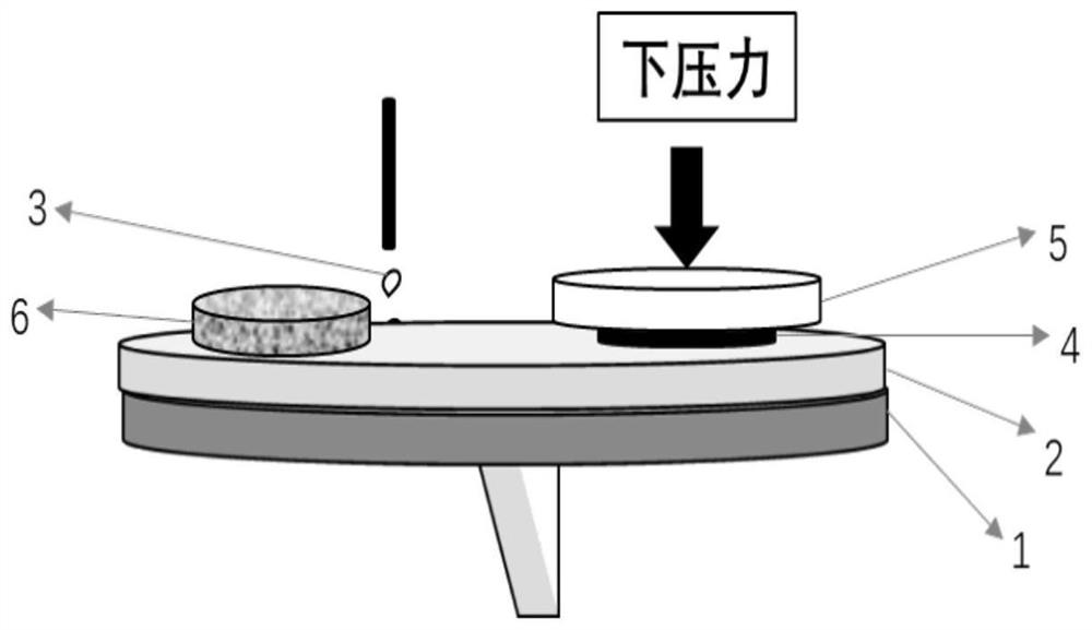 Multi-structure chemical mechanical polishing pad, and manufacturing method and application thereof