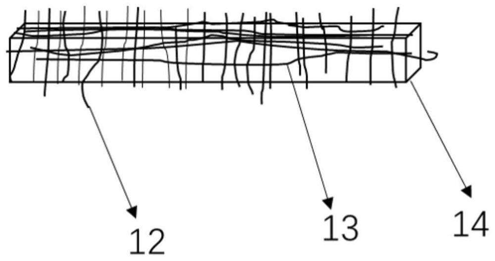 Multi-structure chemical mechanical polishing pad, and manufacturing method and application thereof