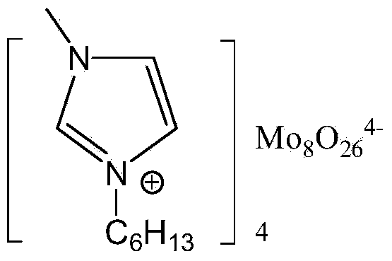 FCC (Fluid Catalytic Cracking) gasoline oxidation desulphurization method based on molybdenum polyoxometallate