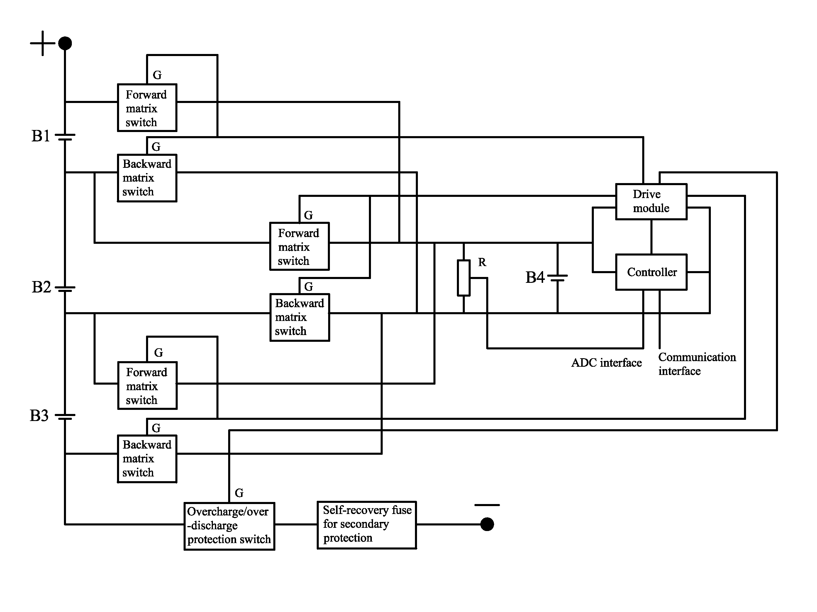 Basic unit of lithium-ion battery, battery pack comprising the same, and charge/discharge equalizing method thereof