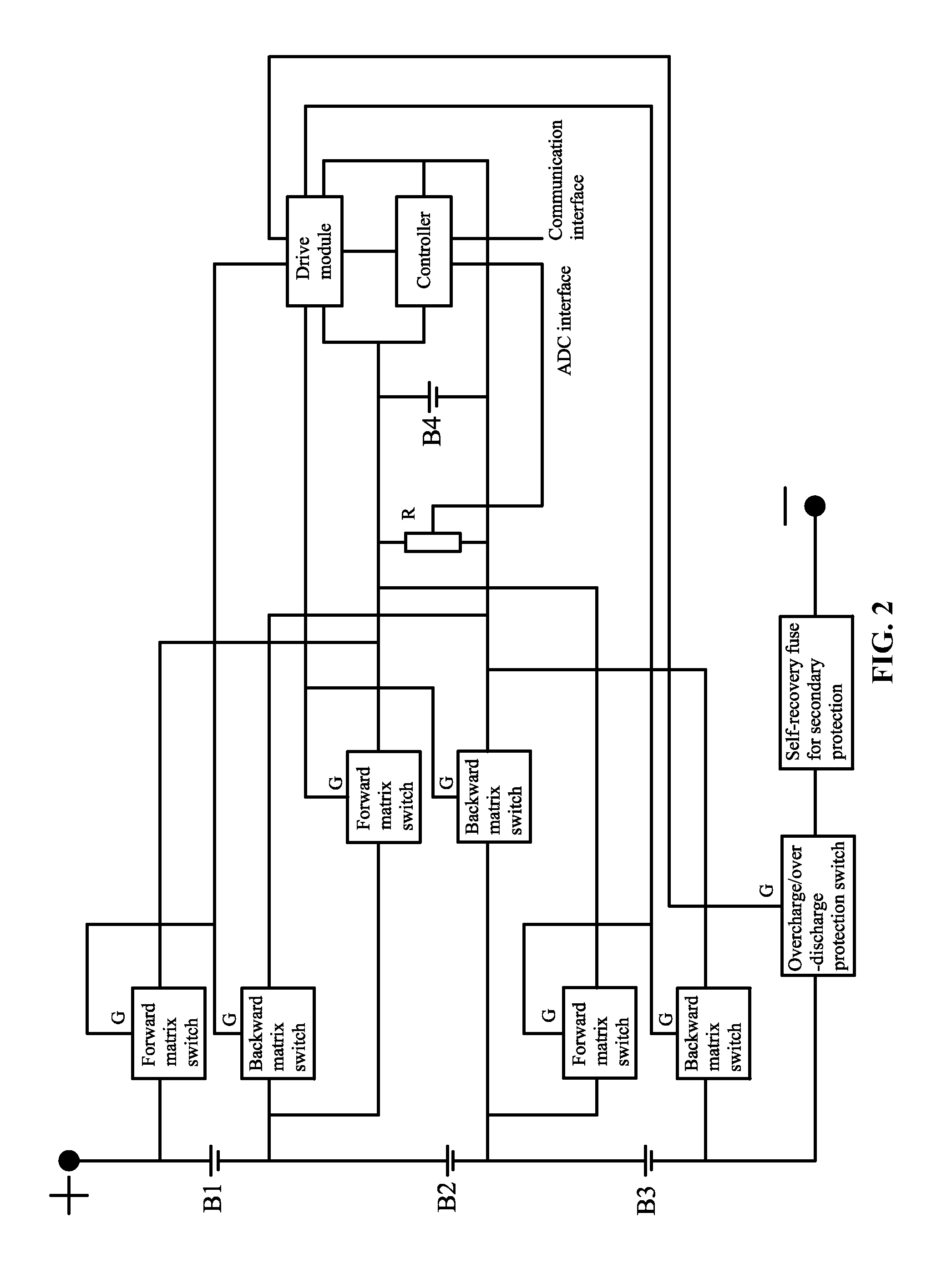 Basic unit of lithium-ion battery, battery pack comprising the same, and charge/discharge equalizing method thereof