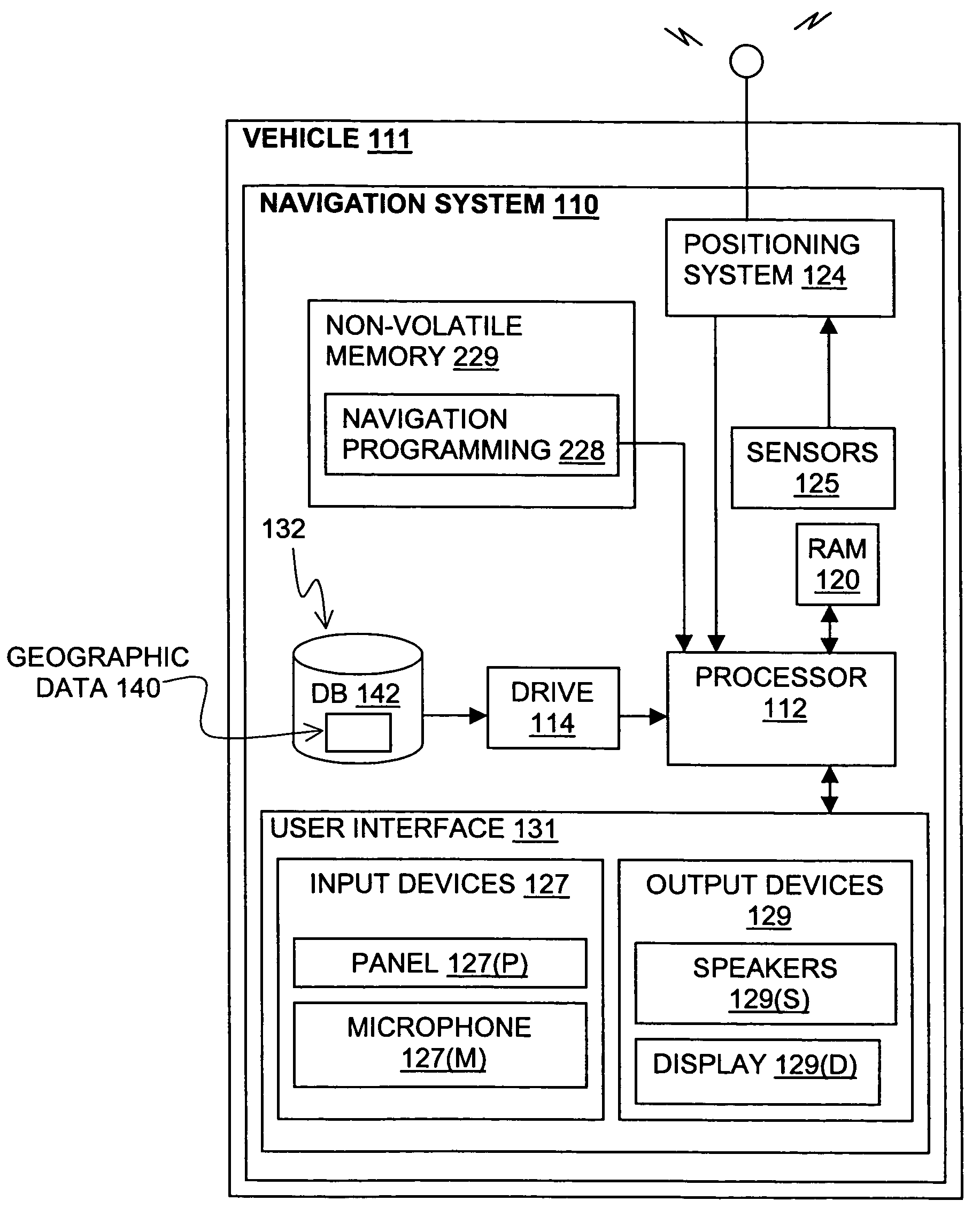 Method and system for route calculation that avoids railroad crossings