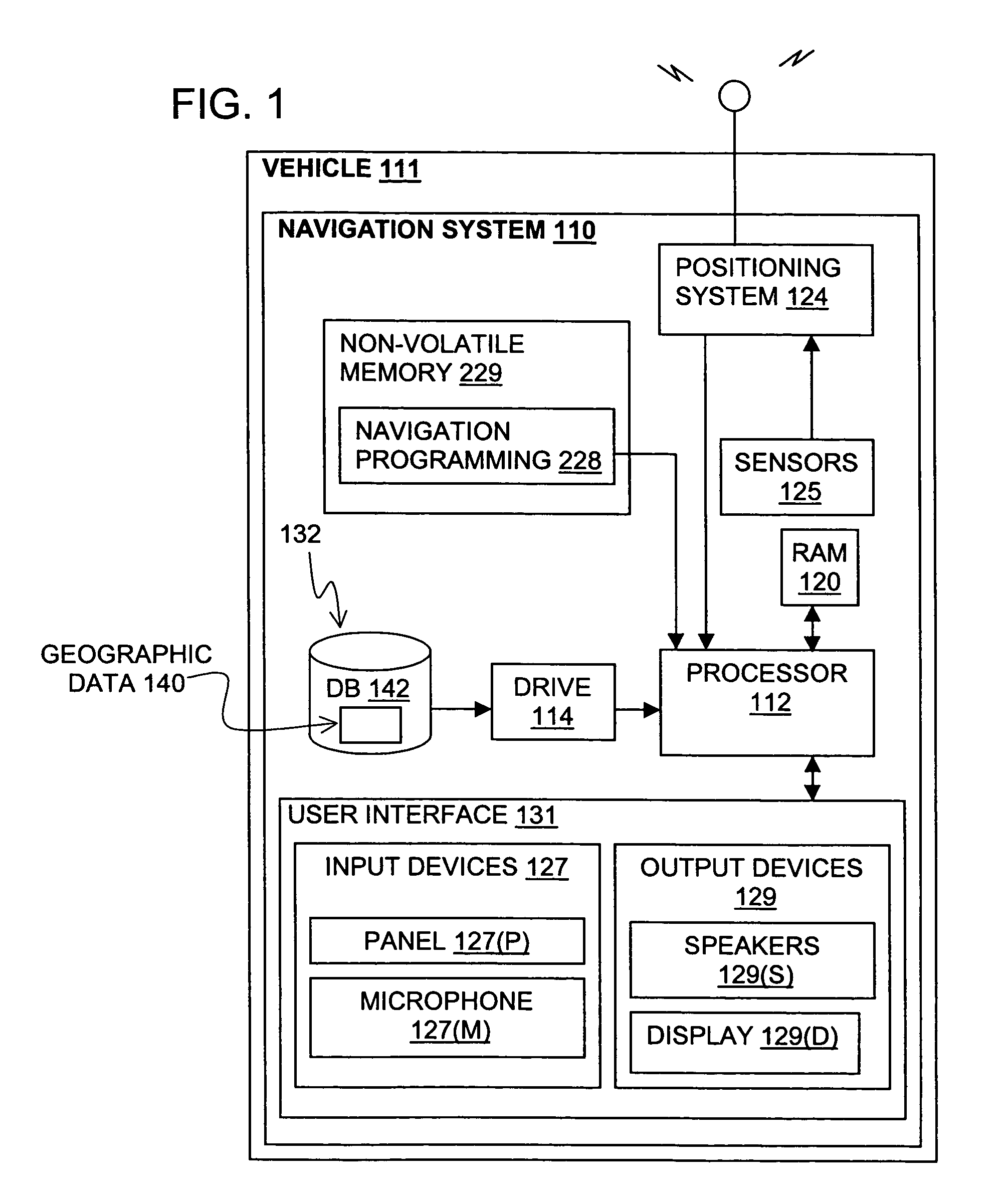 Method and system for route calculation that avoids railroad crossings