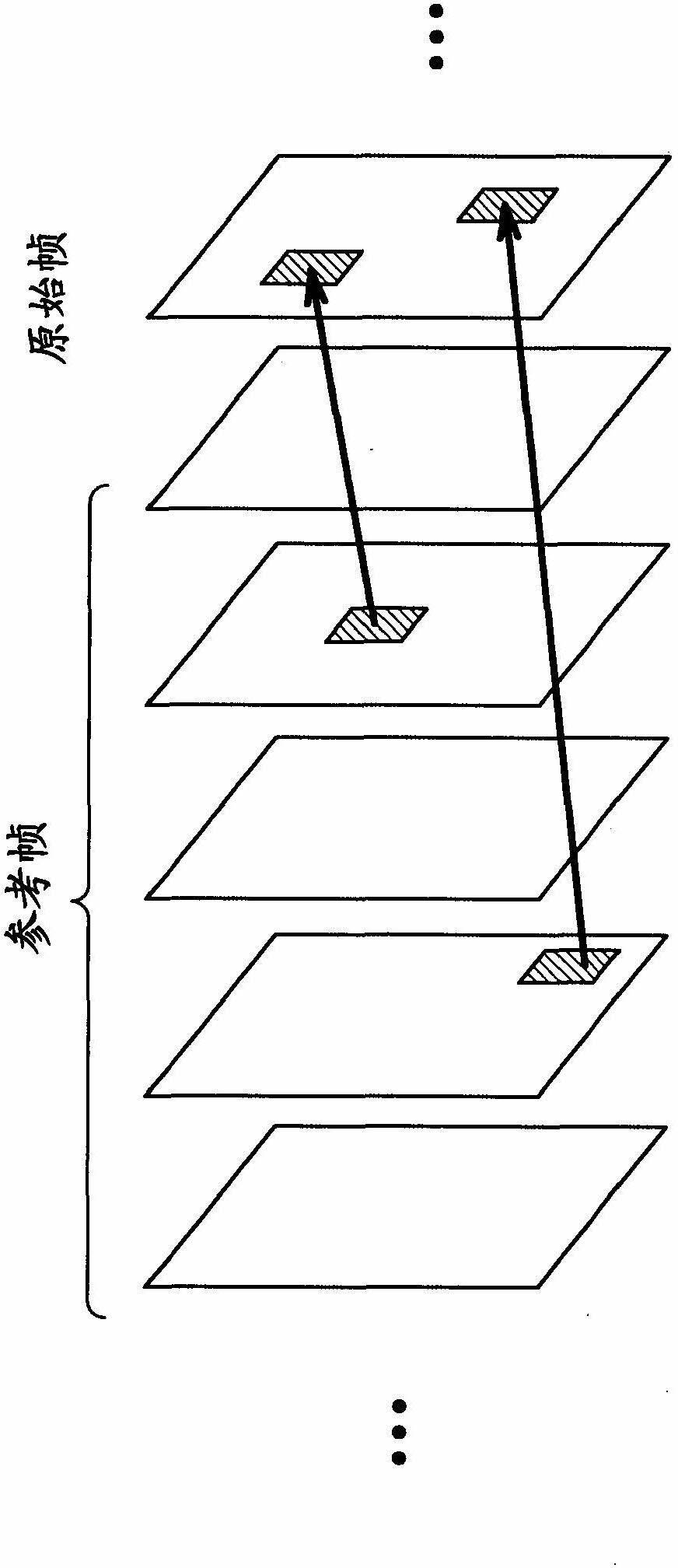 Device, method, and program for image processing