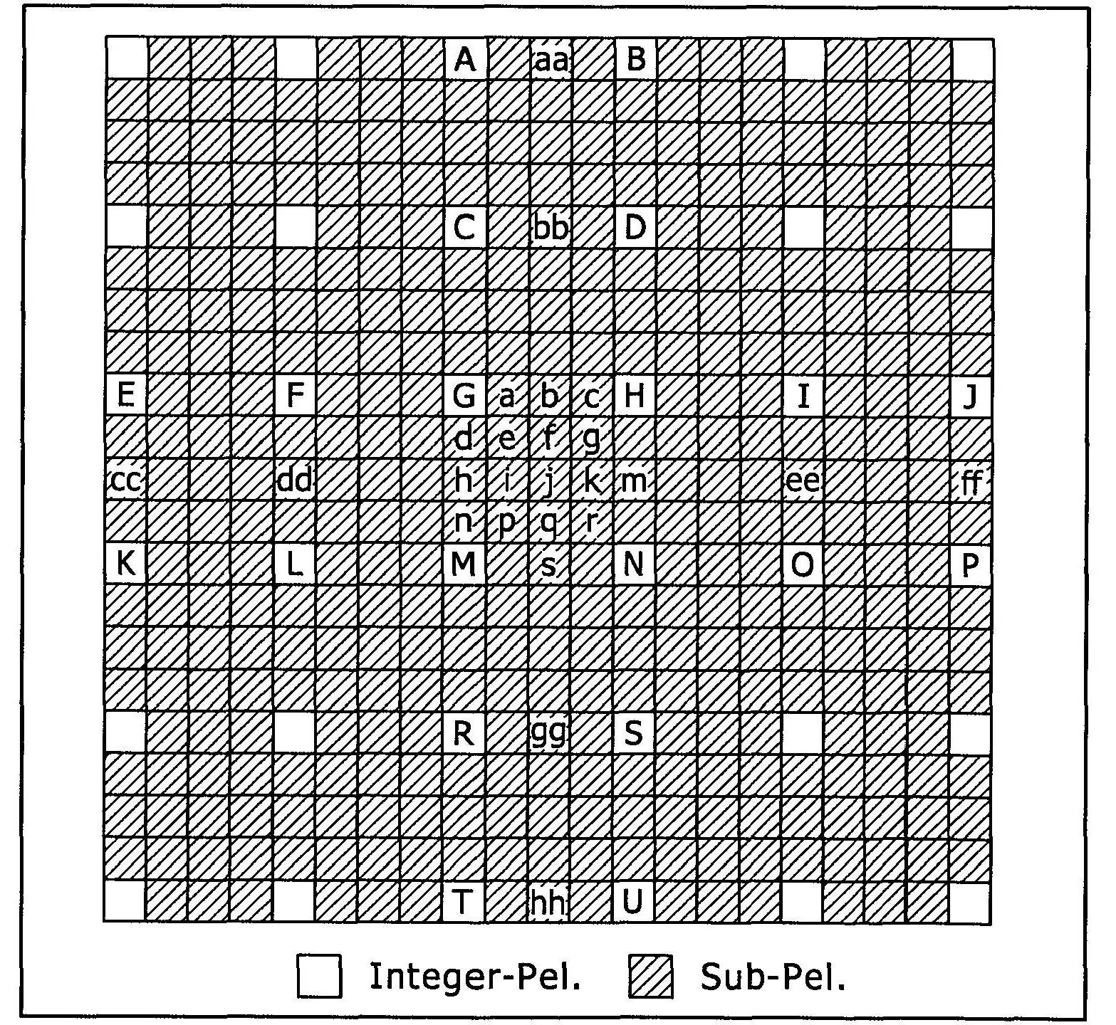 Device, method, and program for image processing