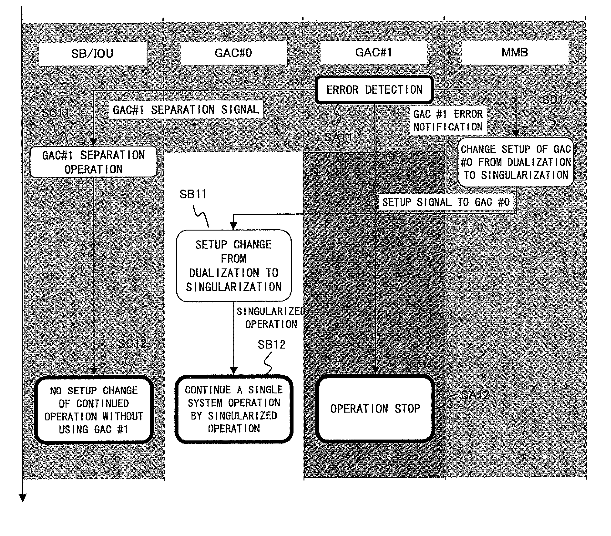 Data processing management apparatus, mode management apparatus and mode management method