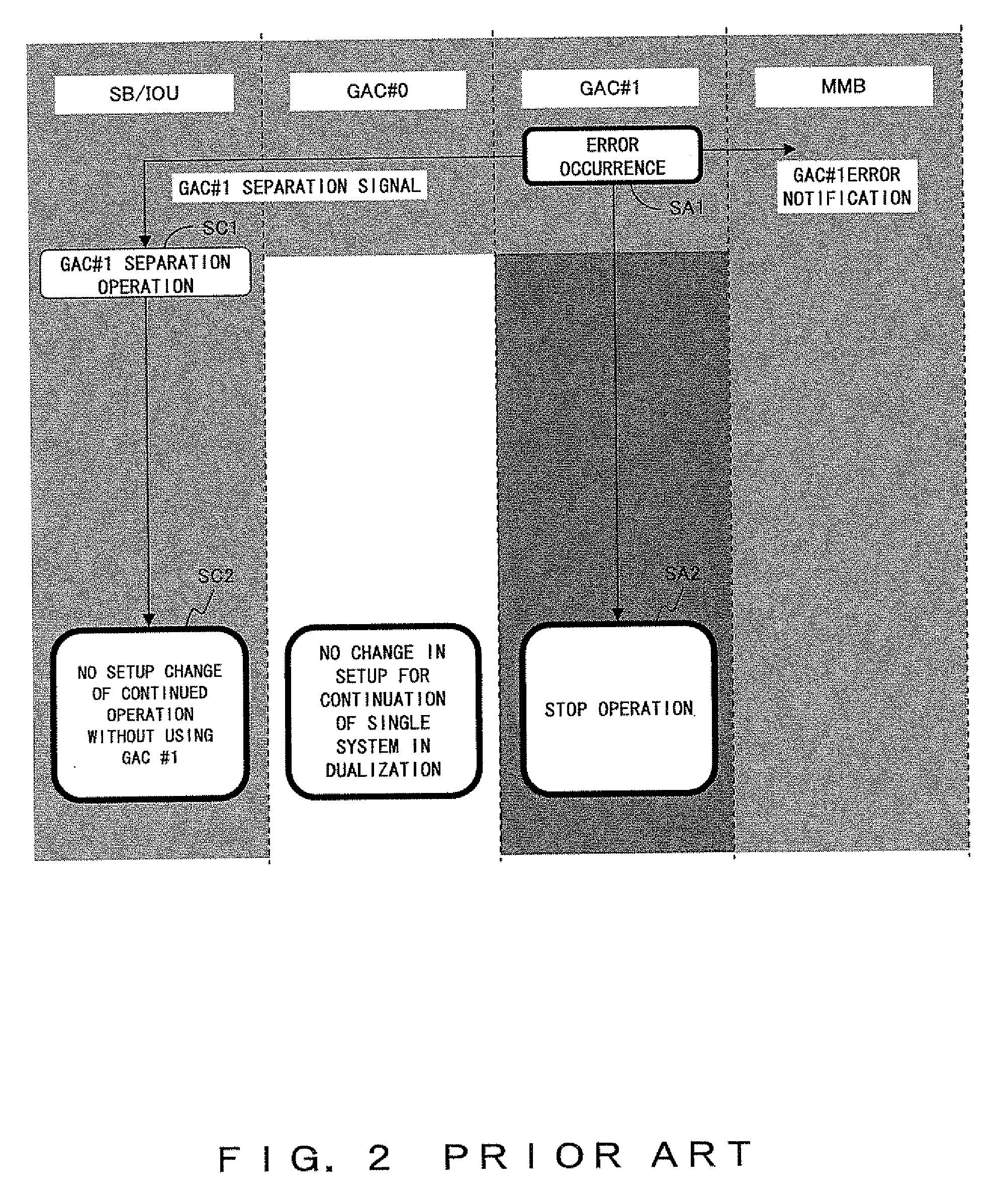 Data processing management apparatus, mode management apparatus and mode management method