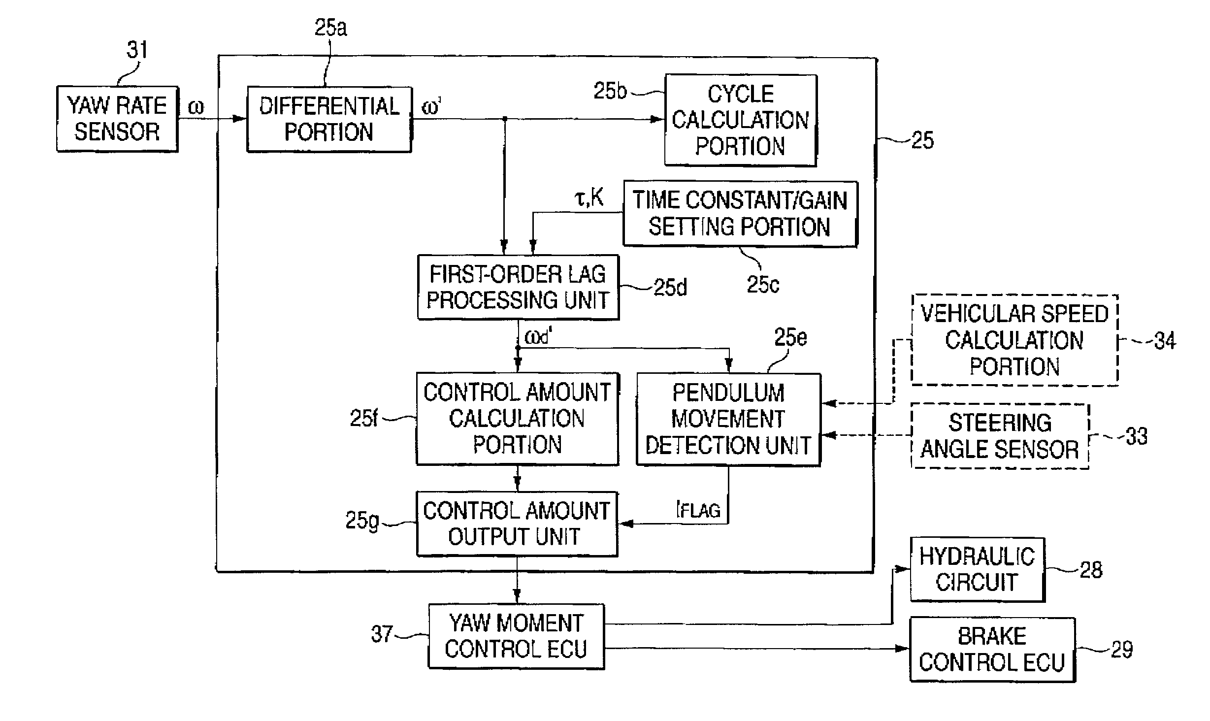 Movement stabilizing apparatus for combination vehicle