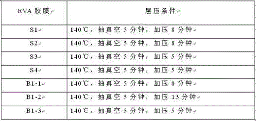 Preparation method of silane crosslinked ethylene-vinyl acetate copolymer adhesive film