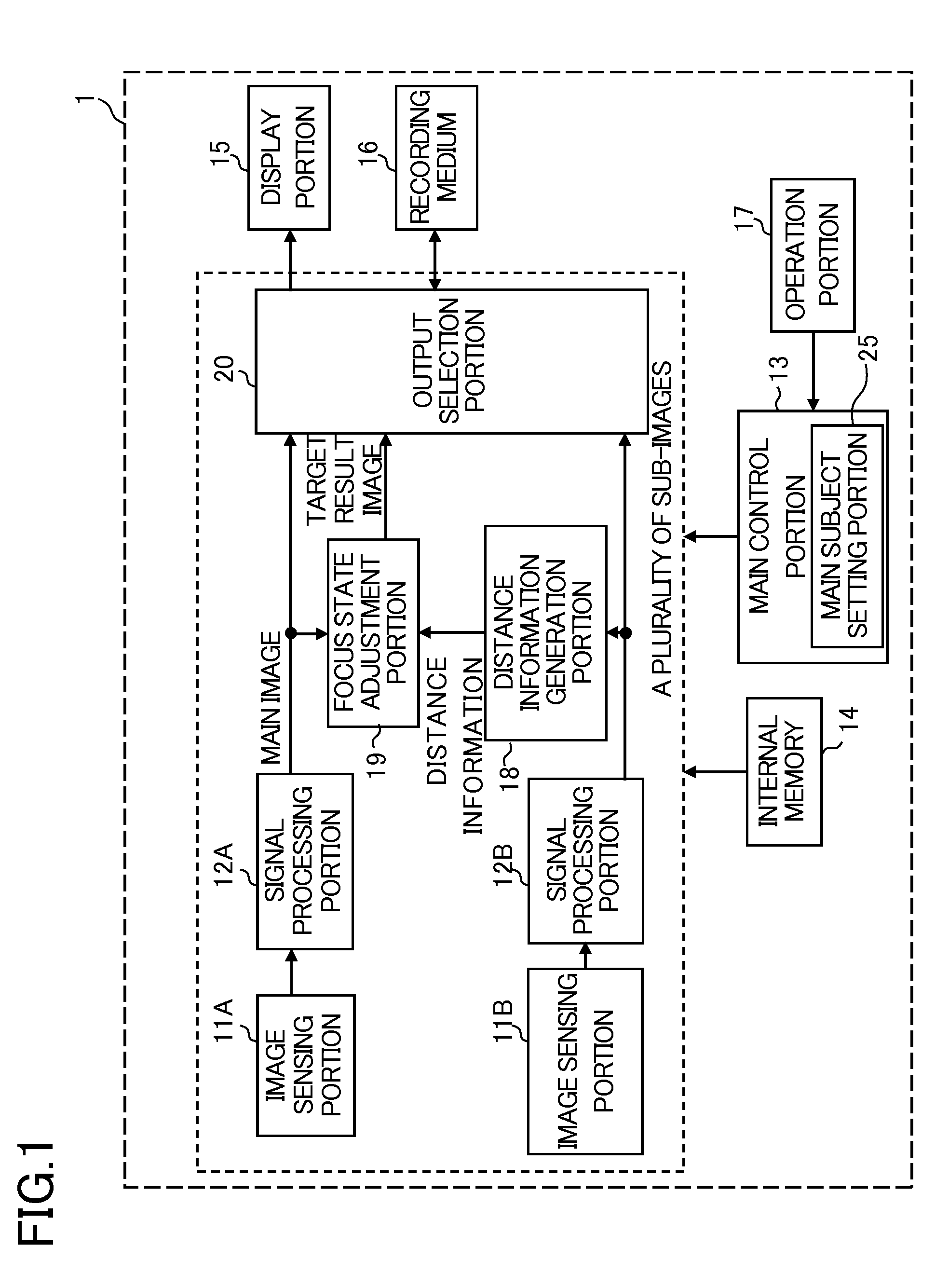 Image sensing device