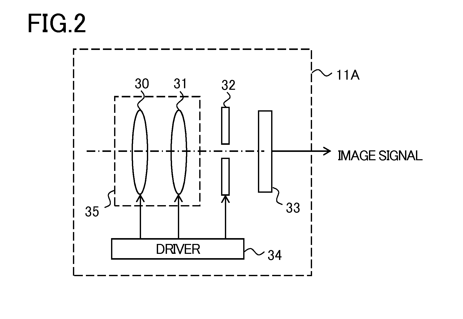 Image sensing device