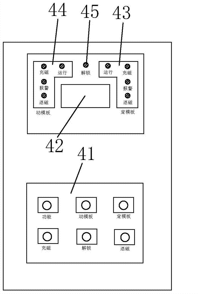 Electric permanent magnetic chuck control device capable of quick mold changing