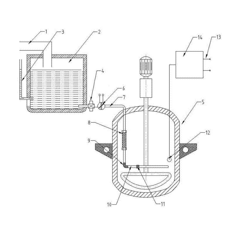 Acid adding device with accurate and automatic pH value control function