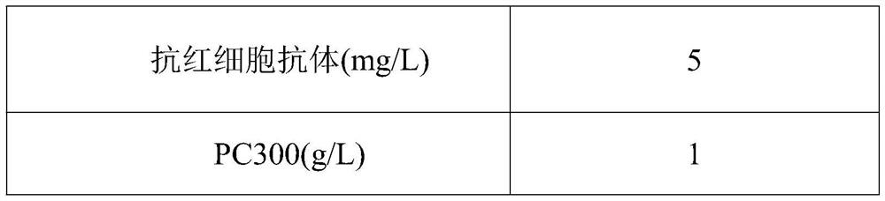 Filtering membrane pretreatment liquid for improving immunofluorescence detection sensitivity and preparation method and application thereof