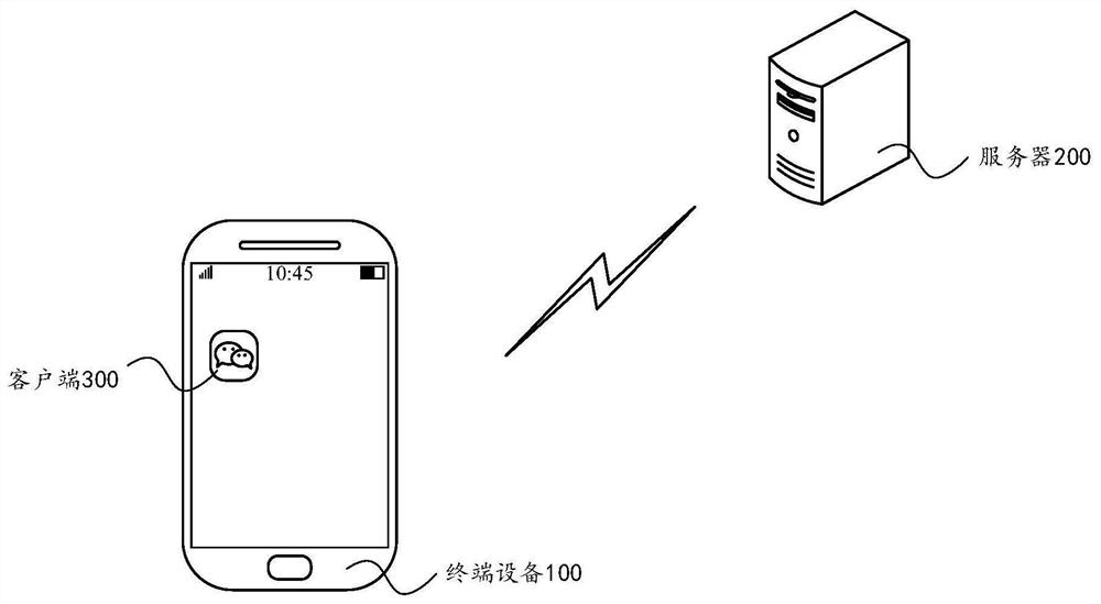 Resource file processing method and device, client and storage medium