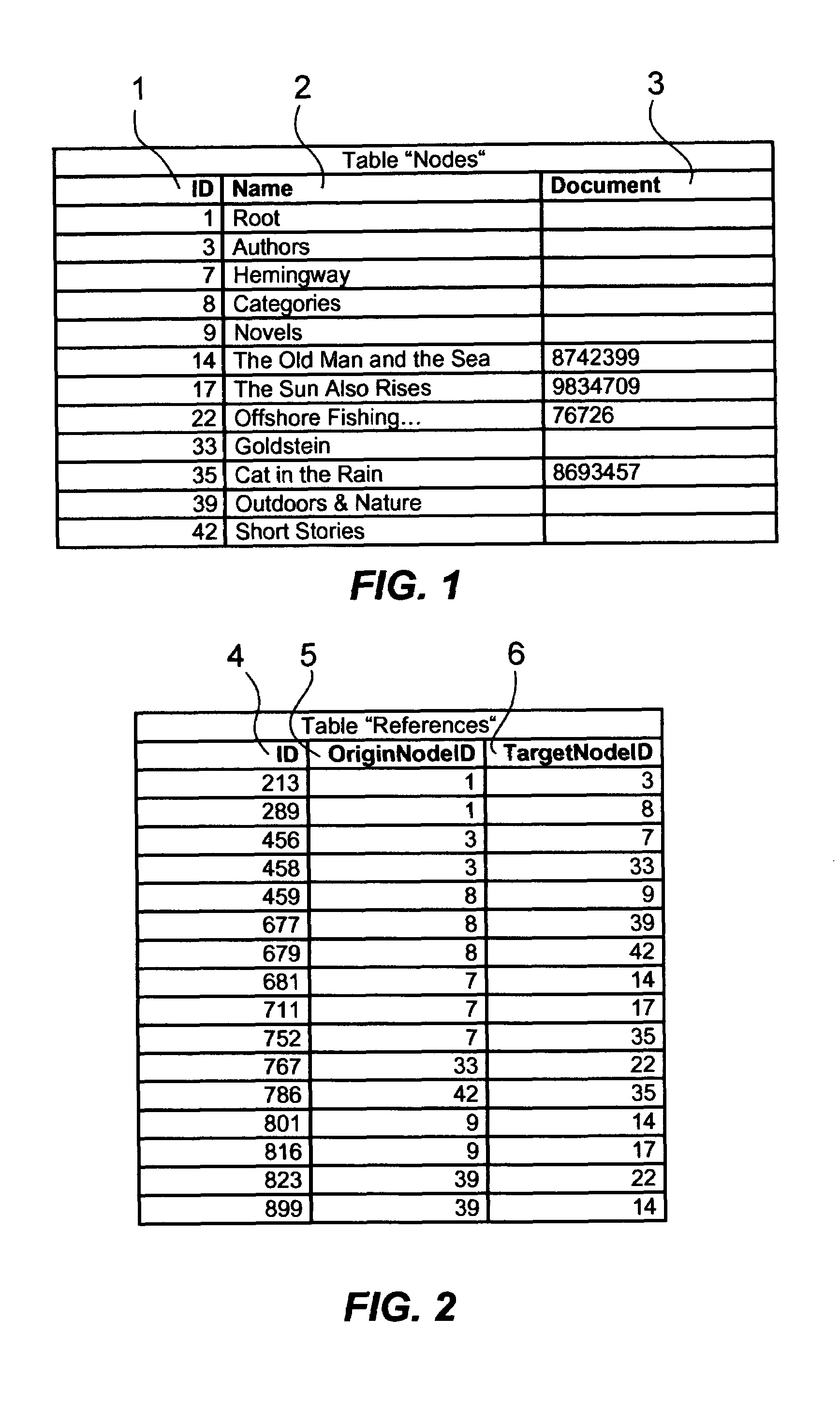 Interface and method for exploring a collection of data